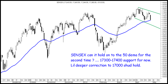 50demasensex 50demasensex