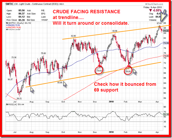 Crude87 Crude87