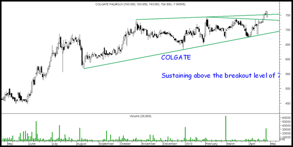 colgate2 colgate2