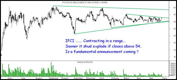 ifciexplode ifciexplode