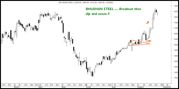 BhushanSteel BhushanSteel
