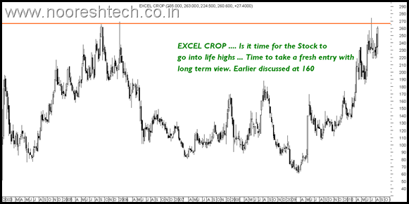 ExcelCrop ExcelCrop