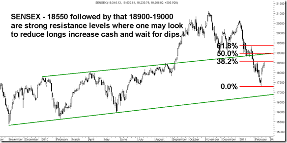 CashSensex CashSensex