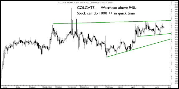 colgate colgate