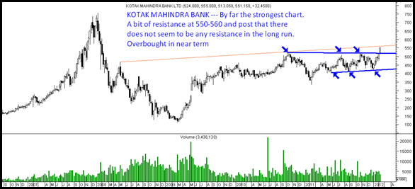 kotakmahindra kotakmahindra