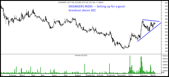 engineers engineers
