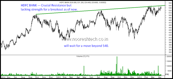hdfcbank hdfcbank
