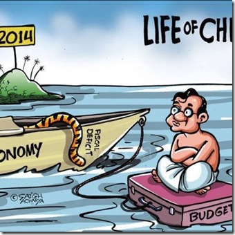 Budget Budget