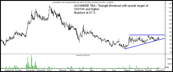 Jayshree Tea Jayshree Tea
