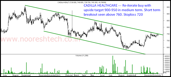 Cadilla Cadilla