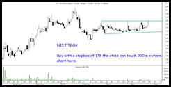 niittech niittech