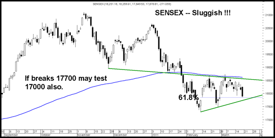 17000Sennnsex 17000Sennnsex