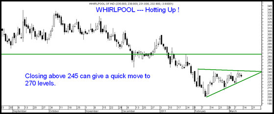 whirlpool whirlpool