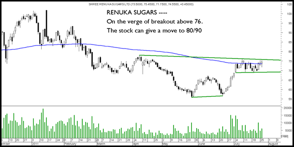 renuka renuka