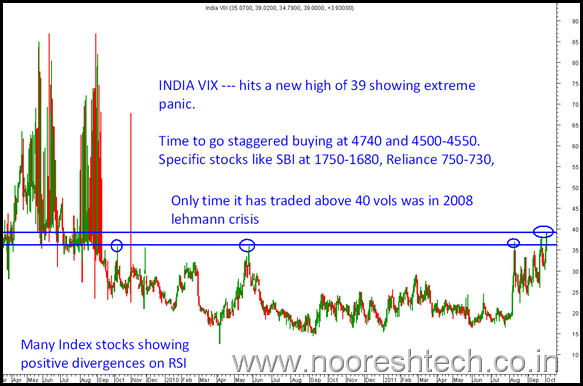 IndiaVixBlog IndiaVixBlog