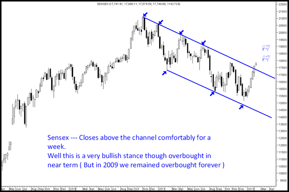 boomsensex boomsensex
