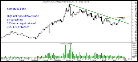 ktk bank ktk bank