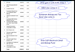 The Big Dump to Institutional Investors in Kiri The Big Dump to Institutional Investors in Kiri