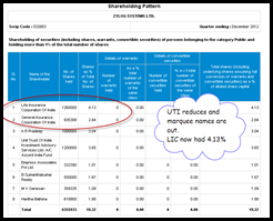 Zylog - LIC last in Corporation Zylog - LIC last in Corporation