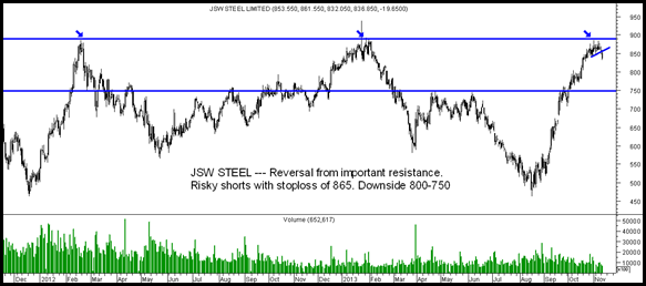 jswsl jswsl
